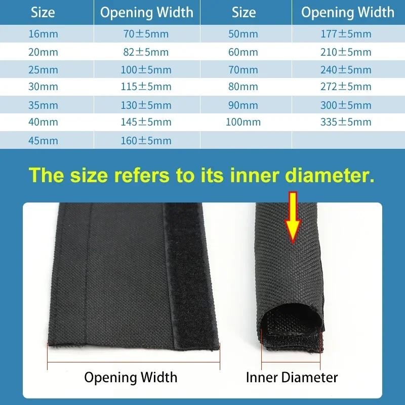 1~10m Self Adhesive PET Braide - Cable Sleeve Neoprene ulasan dan harga